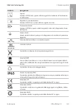 Preview for 143 page of SMA STP 12-50 Quick Reference Manual