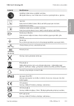 Preview for 153 page of SMA STP 12-50 Quick Reference Manual