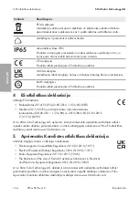 Preview for 164 page of SMA STP 12-50 Quick Reference Manual