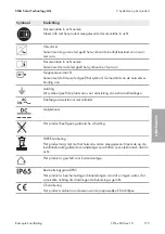 Preview for 175 page of SMA STP 12-50 Quick Reference Manual