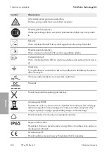 Preview for 186 page of SMA STP 12-50 Quick Reference Manual