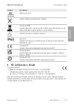 Preview for 219 page of SMA STP 12-50 Quick Reference Manual