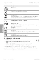 Preview for 230 page of SMA STP 12-50 Quick Reference Manual