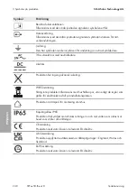 Preview for 240 page of SMA STP 12-50 Quick Reference Manual