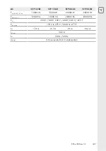 Preview for 247 page of SMA STP 12-50 Quick Reference Manual