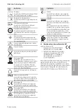 Preview for 63 page of SMA STP 50-40 Quick Reference Manual