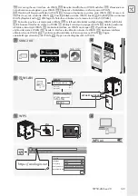 Preview for 143 page of SMA STP 50-40 Quick Reference Manual