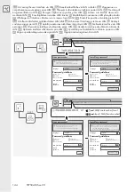 Preview for 144 page of SMA STP 50-40 Quick Reference Manual