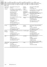 Preview for 148 page of SMA STP 50-40 Quick Reference Manual