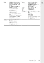 Preview for 149 page of SMA STP 50-40 Quick Reference Manual