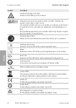 Предварительный просмотр 38 страницы SMA STP10.0-3AV-40 Quick Reference Manual