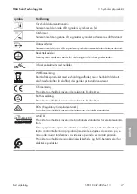 Preview for 47 page of SMA STP10.0-3AV-40 Quick Reference Manual