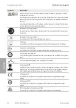 Предварительный просмотр 94 страницы SMA STP10.0-3AV-40 Quick Reference Manual