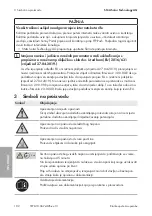 Предварительный просмотр 102 страницы SMA STP10.0-3AV-40 Quick Reference Manual