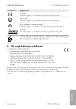 Preview for 113 page of SMA STP10.0-3AV-40 Quick Reference Manual