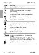 Предварительный просмотр 130 страницы SMA STP10.0-3AV-40 Quick Reference Manual