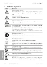 Preview for 168 page of SMA STP10.0-3AV-40 Quick Reference Manual