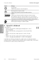 Preview for 196 page of SMA STP10.0-3AV-40 Quick Reference Manual