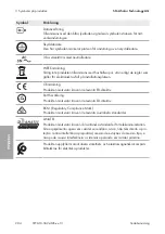 Preview for 204 page of SMA STP10.0-3AV-40 Quick Reference Manual