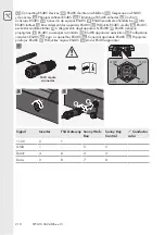 Предварительный просмотр 210 страницы SMA STP10.0-3AV-40 Quick Reference Manual