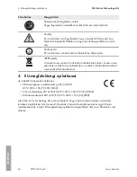 Preview for 64 page of SMA STP50-40-IS-xx-11 Series Quick Reference Manual