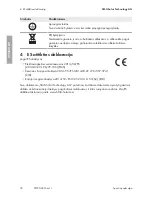 Preview for 74 page of SMA STP50-40-IS-xx-11 Series Quick Reference Manual