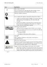 Preview for 13 page of SMA SUNNY BOY 1300TL Installation Manual