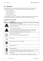 Preview for 14 page of SMA SUNNY BOY 1300TL Installation Manual