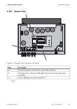 Preview for 25 page of SMA SUNNY BOY 1300TL Installation Manual