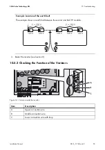 Preview for 55 page of SMA SUNNY BOY 1300TL Installation Manual