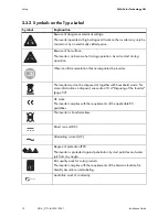 Preview for 12 page of SMA SUNNY BOY 1600TL Installation Manual