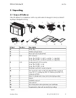 Preview for 13 page of SMA SUNNY BOY 1600TL Installation Manual