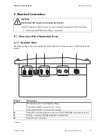 Preview for 19 page of SMA SUNNY BOY 1600TL Installation Manual