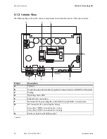 Preview for 20 page of SMA SUNNY BOY 1600TL Installation Manual