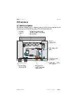 Preview for 11 page of SMA SUNNY BOY 1700 Installation Manual