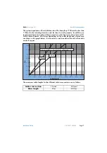 Preview for 17 page of SMA SUNNY BOY 1700 Installation Manual