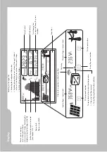 Preview for 2 page of SMA sunny boy 2000hf-us Installation Manual