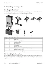 Preview for 18 page of SMA sunny boy 2000hf-us Installation Manual