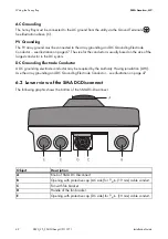 Preview for 42 page of SMA sunny boy 2000hf-us Installation Manual