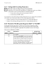 Preview for 56 page of SMA sunny boy 2000hf-us Installation Manual