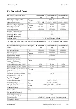 Preview for 103 page of SMA sunny boy 2000hf-us Installation Manual