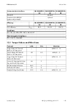 Preview for 105 page of SMA sunny boy 2000hf-us Installation Manual