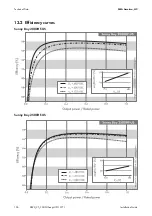 Preview for 106 page of SMA sunny boy 2000hf-us Installation Manual