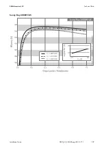 Preview for 107 page of SMA sunny boy 2000hf-us Installation Manual