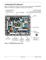 Preview for 24 page of SMA Sunny Boy 3800U Installation Manual