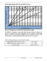 Preview for 32 page of SMA Sunny Boy 3800U Installation Manual