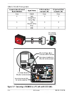 Preview for 42 page of SMA Sunny Boy 3800U Installation Manual