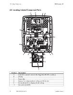 Preview for 18 page of SMA SUNNY BOY 5000-US Installation Manual