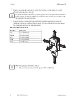 Preview for 26 page of SMA SUNNY BOY 5000-US Installation Manual