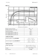 Preview for 92 page of SMA SUNNY BOY 5000-US Installation Manual